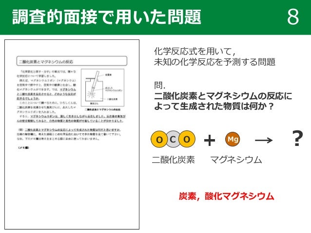 モデルベース推論の成否に 関わる要因に関する研究ーモデルの利用に着目してー モデルベース推論の成否に 関わる要因に関する研究ーモデルの利用に着目してー