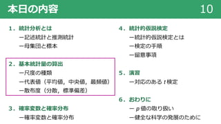 本⽇の内容 10
１．統計分析とは
ー記述統計と推測統計
ー⺟集団と標本
２．基本統計量の算出
ー尺度の種類
ー代表値（平均値，中央値，最頻値）
ー散布度（分散，標準偏差）
３．確率変数と確率分布
ー確率変数と確率分布
４．統計的仮説検定
ー統計的仮説検定とは
ー検定の⼿順
ー留意事項
５．演習
ー対応のある t 検定
６．おわりに
ー p 値の取り扱い
ー健全な科学の発展のために
 