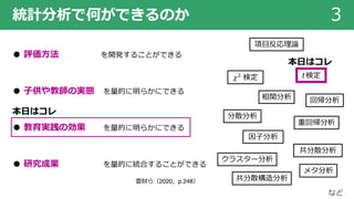 統計分析で何ができるのか 3
● 評価⽅法 を開発することができる
● ⼦供や教師の実態 を量的に明らかにできる
● 教育実践の効果 を量的に明らかにできる
● 研究成果 を量的に統合することができる
t 検定
分散分析
共分散構造分析
𝜒! 検定
項⽬反応理論
メタ分析
共分散分析
因⼦分析
相関分析 回帰分析
クラスター分析
重回帰分析
など
本⽇はコレ
本⽇はコレ
雲財ら（2020，p.248）
 