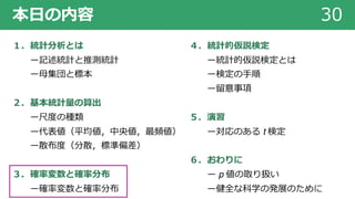 本⽇の内容 30
１．統計分析とは
ー記述統計と推測統計
ー⺟集団と標本
２．基本統計量の算出
ー尺度の種類
ー代表値（平均値，中央値，最頻値）
ー散布度（分散，標準偏差）
３．確率変数と確率分布
ー確率変数と確率分布
４．統計的仮説検定
ー統計的仮説検定とは
ー検定の⼿順
ー留意事項
５．演習
ー対応のある t 検定
６．おわりに
ー p 値の取り扱い
ー健全な科学の発展のために
 