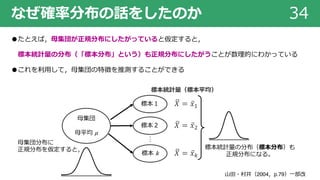 なぜ確率分布の話をしたのか 34
●たとえば，⺟集団が正規分布にしたがっていると仮定すると，
標本統計量の分布（「標本分布」という）も正規分布にしたがうことが数理的にわかっている
●これを利⽤して，⺟集団の特徴を推測することができる
⼭⽥・村井（2004，p.79）⼀部改
⺟集団
⺟平均 µ
標本１
標本２
標本 k
4𝑋 = ̅𝑥"
4𝑋 = ̅𝑥!
4𝑋 = ̅𝑥4
︙⺟集団分布に
正規分布を仮定すると， 標本統計量の分布（標本分布）も
正規分布になる。
標本統計量（標本平均）
 