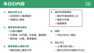 本⽇の内容 36
１．統計分析とは
ー記述統計と推測統計
ー⺟集団と標本
２．基本統計量の算出
ー尺度の種類
ー代表値（平均値，中央値，最頻値）
ー散布度（分散，標準偏差）
３．確率変数と確率分布
ー確率変数と確率分布
４．統計的仮説検定
ー統計的仮説検定とは
ー検定の⼿順
ー留意事項
５．演習
ー対応のある t 検定
６．おわりに
ー p 値の取り扱い
ー健全な科学の発展のために
 