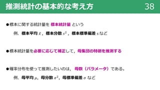 推測統計の基本的な考え⽅ 38
●標本に関する統計量を 標本統計量 という
例．標本平均 ̅𝑥 ，標本分散 𝑠! ，標本標準偏差 s	など
●標本統計量を必要に応じて補正して，⺟集団の特徴を推測する
●確率分布を使って推測したいのは， ⺟数（パラメータ）である。
例．⺟平均 𝜇，⺟分散 𝜎!，⺟標準偏差 𝜎 など
 