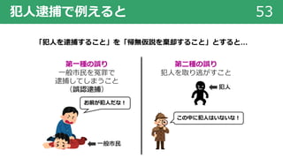 犯⼈逮捕で例えると 53
「犯⼈を逮捕すること」を「帰無仮説を棄却すること」とすると…
第⼀種の誤り
⼀般市⺠を冤罪で
逮捕してしまうこと
（誤認逮捕）
第⼆種の誤り
犯⼈を取り逃がすこと
お前が犯⼈だな︕
⼀般市⺠
この中に犯⼈はいないな︕
犯⼈
 