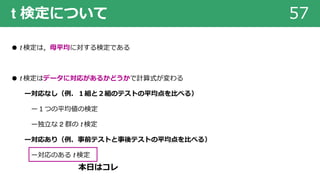 t 検定について 57
● t 検定は，⺟平均に対する検定である
● t 検定はデータに対応があるかどうかで計算式が変わる
ー対応なし（例．１組と２組のテストの平均点を⽐べる）
ー１つの平均値の検定
ー独⽴な 2 群の t 検定
ー対応あり（例．事前テストと事後テストの平均点を⽐べる）
ー対応のある t 検定
本⽇はコレ
 