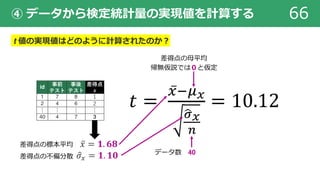 ④ データから検定統計量の実現値を計算する 66
𝑡 =
̅"#$*
+,*
-
= 10.12
差得点の標本平均
差得点の⺟平均
帰無仮説では０と仮定
データ数 40
id 事前
テスト
事後
テスト
差得点
𝒙
1 7 8 1
2 4 6 2
⁝ ⁝ ⁝ ⁝
40 4 7 3
̅𝑥 = 𝟏. 𝟔𝟖
(𝜎3 = 𝟏. 𝟏𝟎
t 値の実現値はどのように計算されたのか︖
差得点の不偏分散
 