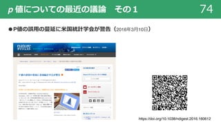 p 値についての最近の議論 その１ 74
●P値の誤⽤の蔓延に⽶国統計学会が警告（2016年3⽉10⽇）
https://doi.org/10.1038/ndigest.2016.160612
 