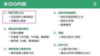 本⽇の内容 8
１．統計分析とは
ー記述統計と推測統計
ー⺟集団と標本
２．基本統計量の算出
ー尺度の種類
ー代表値（平均値，中央値，最頻値）
ー散布度（分散，標準偏差）
３．確率変数と確率分布
ー確率変数と確率分布
４．統計的仮説検定
ー統計的仮説検定とは
ー検定の⼿順
ー留意事項
５．演習
ー対応のある t 検定
６．おわりに
ー p 値の取り扱い
ー健全な科学の発展のために
 