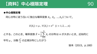 【資料】中⼼極限定理 90
●中⼼極限定理
同じ分布に従う互いに独⽴な確率変数 𝑋", 𝑋!, … , 𝑋Fについて，
𝐸 𝑋G = 𝜇 , 𝑉 𝑋G = 𝜎! (𝑖 = 1, 2, … , 𝑛)
とする。このとき，確率変数 の分布は n が⼤きいとき，近似的に
平均 𝜇 ，分散
H!
F
の正規分布にしたがう
皆本（2015，p.180）
4𝑋 =
1
𝑛
I
GI"
F
𝑋G
 