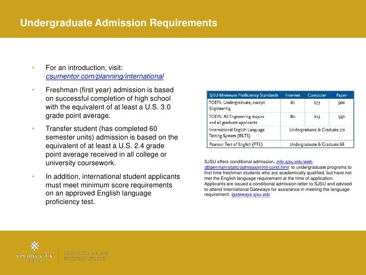 Sjsu articulation picture