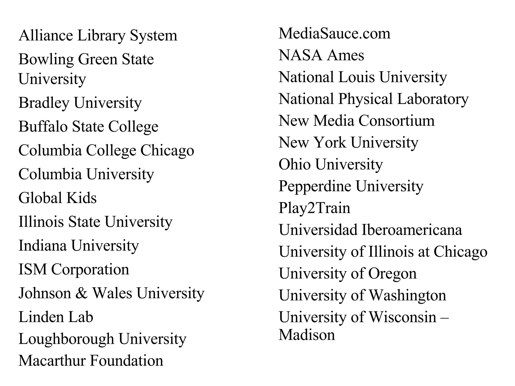 Alliance Library System Bowling Green State University Bradley University Buffalo State College Columbia College Chicago Columbia University Global Kids Illinois State University Indiana University ISM Corporation Johnson & Wales University Linden Lab Loughborough University Macarthur Foundation MediaSauce.com NASA Ames National Louis University National Physical Laboratory New Media Consortium New York University Ohio University Pepperdine University Play2Train Universidad Iberoamericana University of Illinois at Chicago University of Oregon University of Washington University of Wisconsin – Madison 