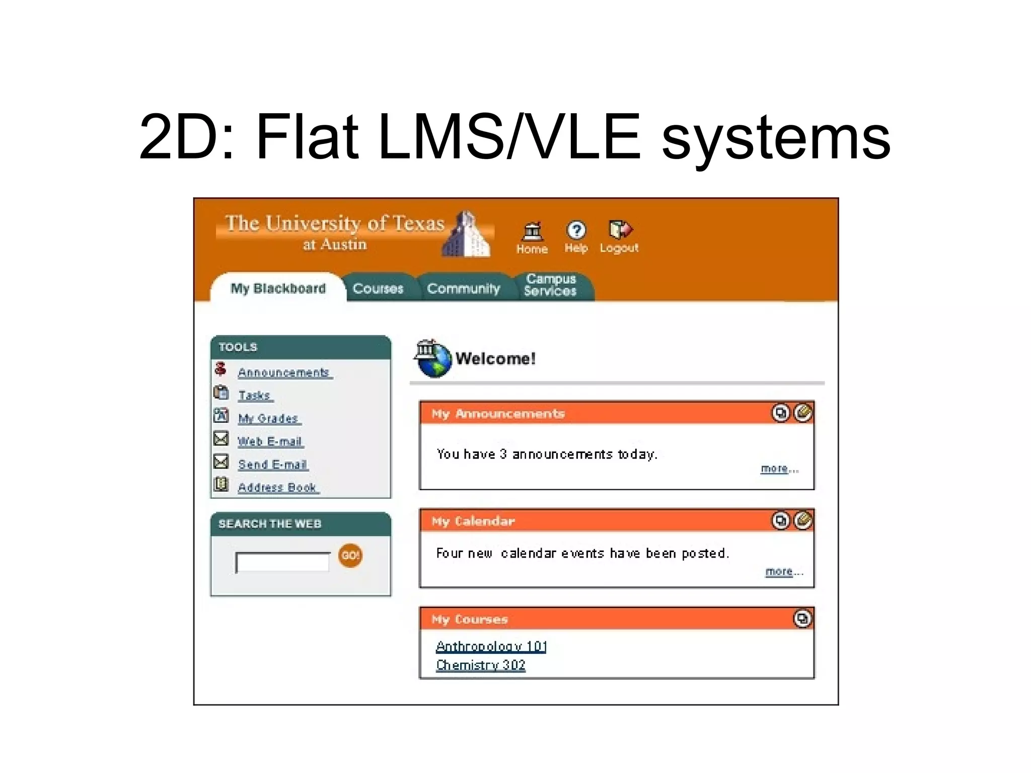 2D: Flat LMS/VLE systems 