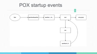 5
POX startup events
 