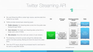 Twitter Trend Analyzer | PDF