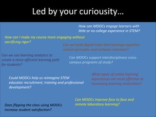 What is a MOOC?
 