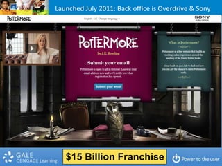 Launched July 2011: Back office is Overdrive & Sony




   $15 Billion Franchise
 