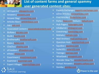 List of content farms and general spammy
                   user generated content sites:
   All Experts (allexperts.com)                  Experts Exchange (experts-exchange.com)
   Answers (answers.com)                         eZine Articles (ezinearticles.com)
   Answer Bag (answerbag.com)                    Find Articles (findarticles.com)
   Articles Base (articlesbase.com)              FixYa (fixya.com Helium (helium.com)
   Ask (ask.com)                                 Hub Pages (hubpages.com)
   Associated Content (associatedcontent.com)    InfoBarrel (infobarrel.com)
   BizRate (bizrate.com)                         Livestrong (livestrong.com)
   Buzle (buzzle.com)                            Mahalo (mahalo.com)
   Brothersoft (brothersoft.com)                 Mail Archive (mail-archive.com)
   Bytes (bytes.com)                             Question Hub (questionhub.com)
   ChaCha (chacha.com)                           Squidoo (squidoo.com)
   eFreedom (efreedom.com)                       Suite101 (suite101.com)
   eHow (ehow.com)                               Twenga (twenga.com)
   Essortment (essortment.com)                   WiseGeek (wisegeek.com)
   Examiner (examiner.com)                       Wonder How To (wonderhowto.com)
   Expert Village (expertvillage.com)            Yahoo! Answers (answers.yahoo.com)
   )                                             Xomba (xomba.com)
 
