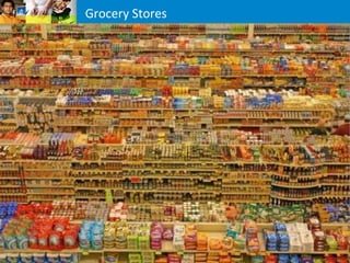 Grocery Stores
 