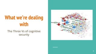 What we’re dealing
with
9
The Three Vs of cognitive
security
 