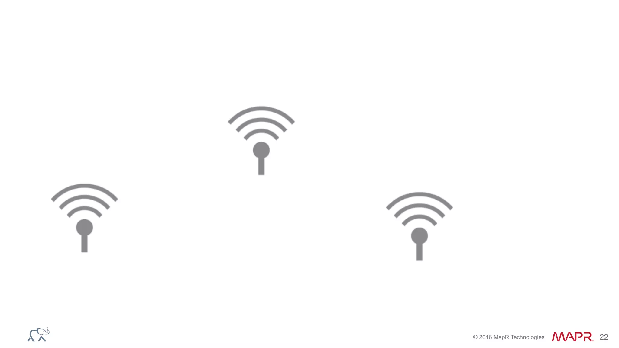 © 2016 MapR Technologies 22
 