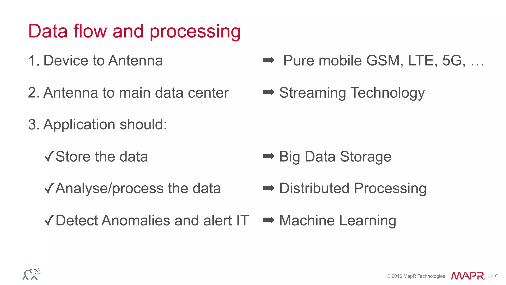 © 2016 MapR Technologies 27
Data flow and processing
1. Device to Antenna
2. Antenna to main data center
3. Application should:
✓Store the data
✓Analyse/process the data
✓Detect Anomalies and alert IT
➡ Pure mobile GSM, LTE, 5G, …
➡ Streaming Technology
➡ Big Data Storage
➡ Distributed Processing
➡ Machine Learning
 