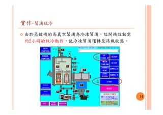Sju蒸鍍機講義 2003