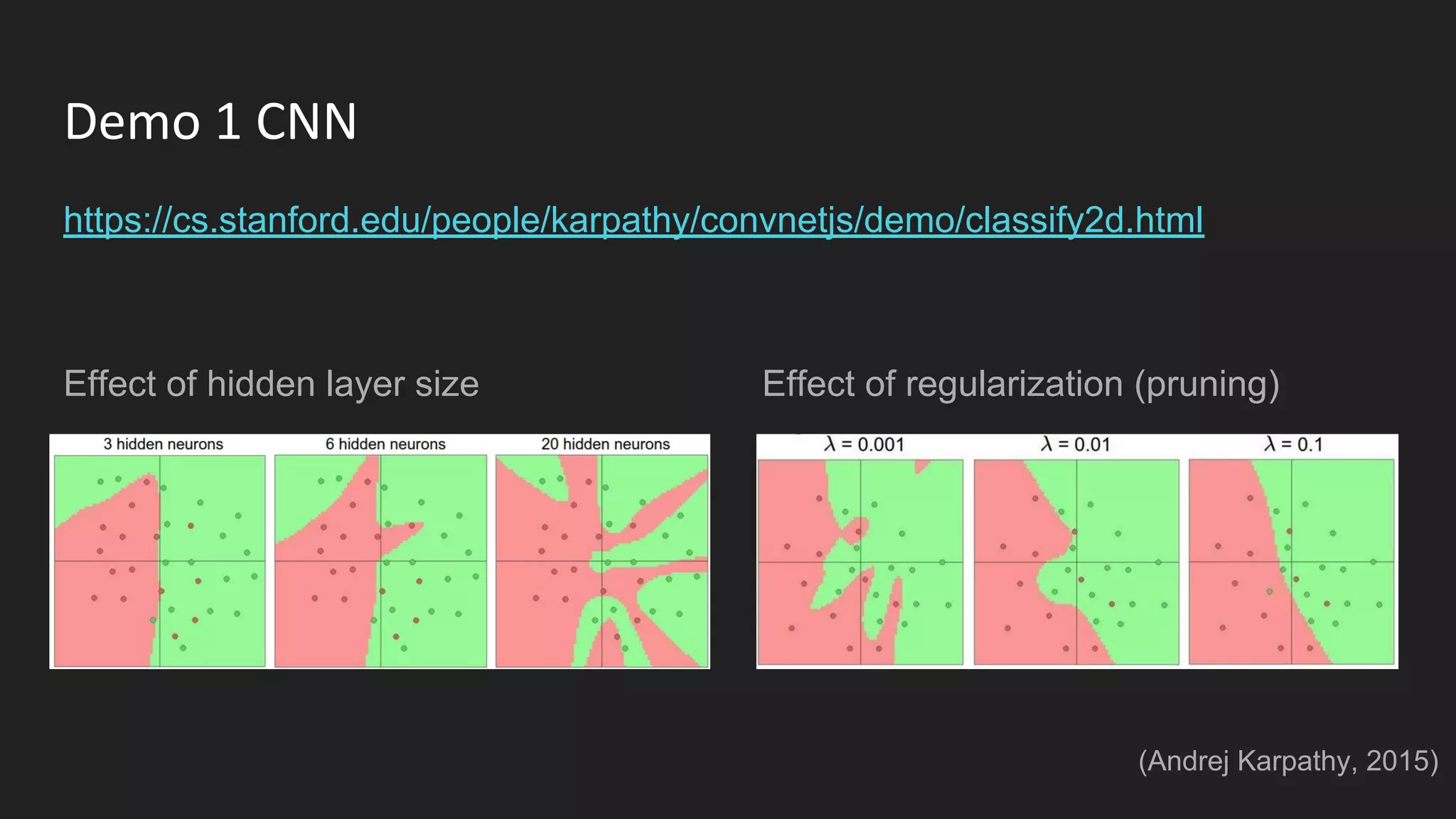 Demo 1 CNN
https://cs.stanford.edu/people/karpathy/convnetjs/demo/classify2d.html
Effect of hidden layer size Effect of regularization (pruning)
(Andrej Karpathy, 2015)
 