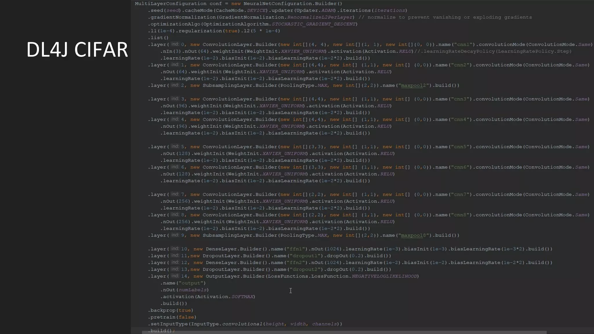DL4J CIFAR
 