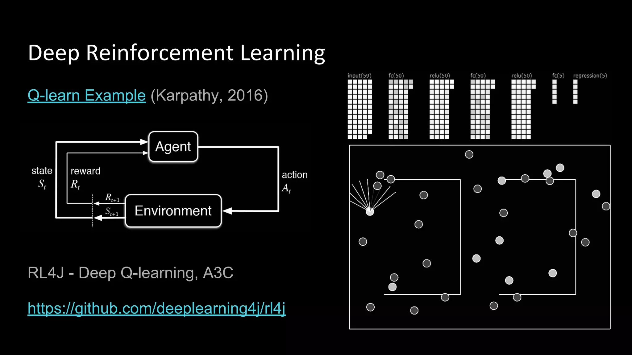 Deep Reinforcement Learning
Q-learn Example (Karpathy, 2016)
RL4J - Deep Q-learning, A3C
https://github.com/deeplearning4j/rl4j
 