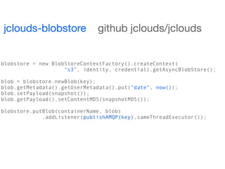 jclouds-blobstore             github jclouds/jclouds


blobstore = new BlobStoreContextFactory().createContext(
                    “s3”, identity, credential).getAsyncBlobStore();

blob = blobstore.newBlob(key);
blob.getMetadata().getUserMetadata().put("date", now());
blob.setPayload(snapshot());
blob.getPayload().setContentMD5(snapshotMD5());

blobstore.putBlob(containerName, blob)
             .addListener(publishAMQP(key),sameThreadExecutor());
 