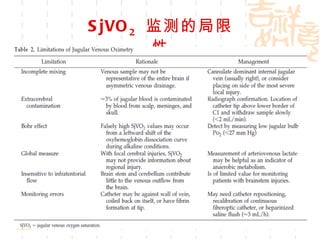 SjVO 2   监测的局限性 