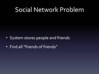 Social Network Problem


• System stores people and friends

• Find all “friends of friends”
 