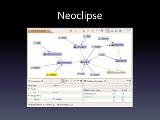 Neoclipse
 