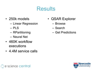 Results
• 250k models             • QSAR Explorer
  –   Linear Regression     – Browse
  –   PLS                   – Search
  –   RPartitioning         – Get Predictions
  –   Neural Net
• 460K workflow
  executions
• 4.4M service calls
 