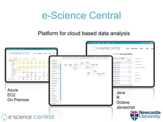 e-Science Central
             Platform for cloud based data analysis




Azure
                                             Java
EC2
                                             R
On Premise
                                             Octave
                                             Javascript
 