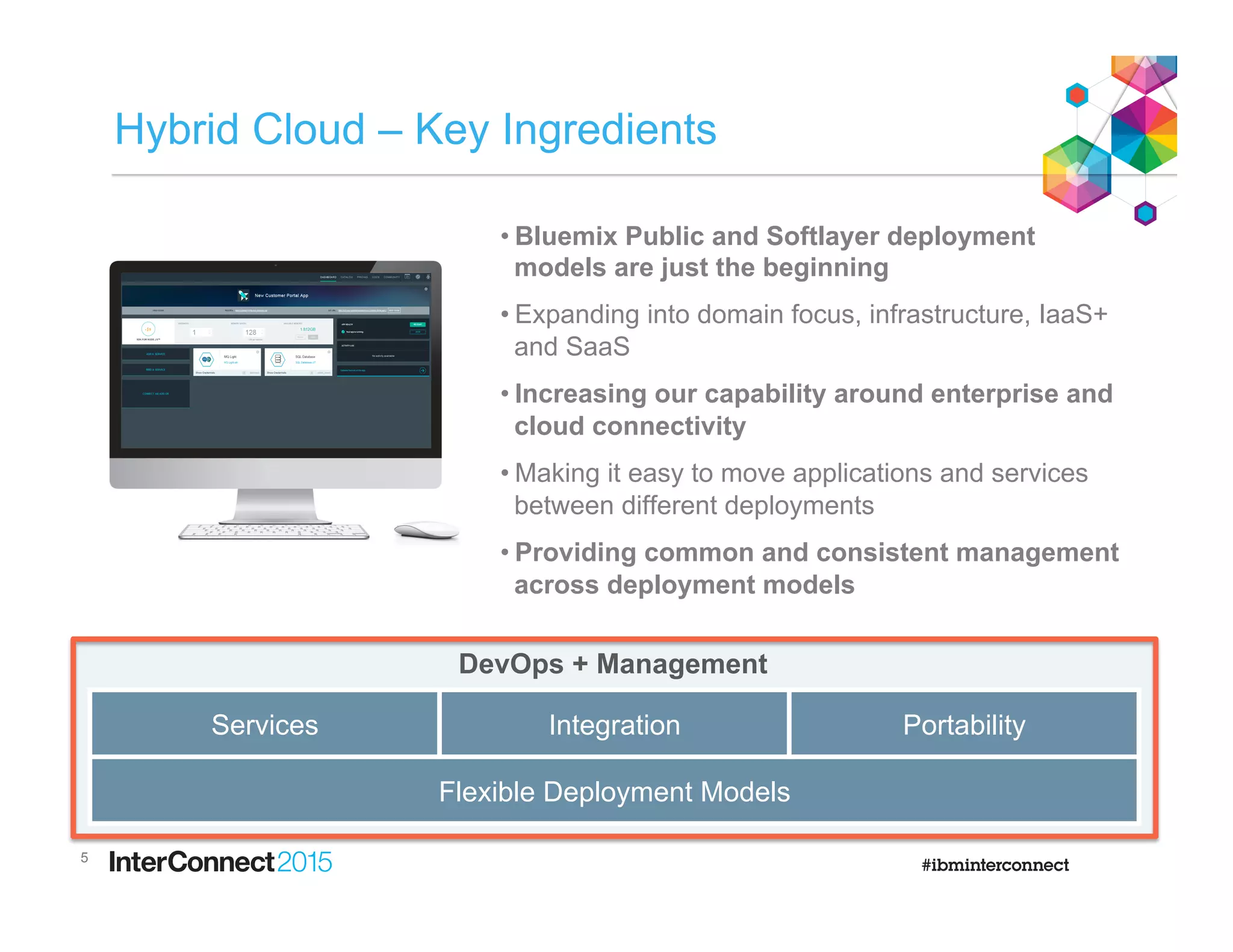 Hybrid Cloud – Key Ingredients
5
Services Integration Portability
Flexible Deployment Models
DevOps + Management
• Bluemix Public and Softlayer deployment
models are just the beginning
• Expanding into domain focus, infrastructure, IaaS+
and SaaS
• Increasing our capability around enterprise and
cloud connectivity
• Making it easy to move applications and services
between different deployments
• Providing common and consistent management
across deployment models
 