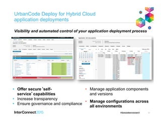 UrbanCode Deploy for Hybrid Cloud
application deployments
11
•  Manage application components
and versions
•  Manage configurations across
all environments
•  Offer secure‘self-
service’capabilities
•  Increase transparency
•  Ensure governance and compliance
Visibility and automated control of your application deployment process
 