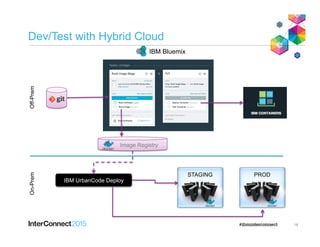 Dev/Test with Hybrid Cloud
18
Off-PremOn-Prem
Image Registry
IBM Bluemix
IBM UrbanCode Deploy
PRODSTAGING
 