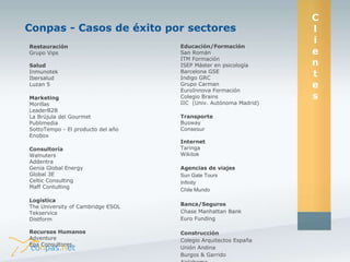 Restauración 
Grupo Vips 
Salud 
Inmunotek 
Ibersalud 
Luzan 5 
Marketing 
Morillas 
LeaderB2B 
La Brújula del Gourmet 
Publimedia 
SottoTempo - El producto del año 
Enobox 
Consultoría 
Walnuters 
Addentra 
Genia Global Energy 
Global 3E 
Celtic Consulting 
Maff Contulting 
Logística 
The University of Cambridge ESOL 
Tekservice 
Distform 
Recursos Humanos 
Adventure 
Ega Consultores 
C 
l 
i 
e 
n 
t 
e 
s 
Conpas - Casos de éxito por sectores 
Educación/Formación 
San Román 
ITM Formación 
ISEP Máster en psicología 
Barcelona GSE 
Indigo GRC 
Grupo Carman 
EuroInnova Formación 
Colegio Brains 
IIC (Univ. Autónoma Madrid) 
Transporte 
Busway 
Consesur 
Internet 
Taringa 
Wikilok 
Agencias de viajes 
Sun Gate Tours 
Infinity 
Chile Mundo 
Banca/Seguros 
Chase Manhattan Bank 
Euro Funding 
Construcción 
Colegio Arquitectos España 
Unión Andina 
Burgos & Garrido 
Aislahome 
 