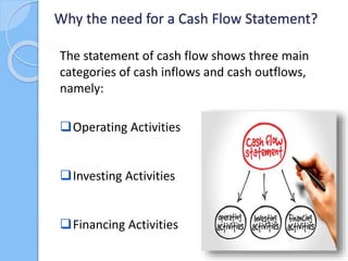 Why the need for a Cash Flow Statement?
The statement of cash flow shows three main
categories of cash inflows and cash ou...