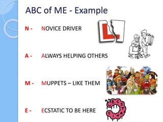 N -
A -
M -
E -
ABC of ME - Example
NOVICE DRIVER
ALWAYS HELPING OTHERS
MUPPETS – LIKE THEM
ECSTATIC TO BE HERE
 