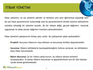 İTİBAR YÖNETİMİ

İtibar yönetimi, en zor yönetim şeklidir ve herkesin yeni yeni öğrenmeye başladığı hem
de çok fazla parametrenin kullanıldığı ama bu parametrelerin birebir kontrol edilmesinin
mümkün olmadığı bir yönetim tarzıdır. Bu bir reklam değil, gerçek değerleri, inanarak
uygulamak ve sahip olunan değerleri insanlara aktarabilmektir.


İtibar yönetimi yaklaşımının birkaç yolu vardır. Bu yaklaşımlar şöyle açıklanabilir:

    • Proaktif: Kurumun itibarının inşa edilmesi ve korunması birlikte düşünülmelidir.

    • Savunma: İtibarın tehlikelerle karşılaşabileceğinin farkına varılarak, bu tehlikelere
      karşı itibar korunmalıdır.

    • Bakım (Koruma): İyi bir itibara sahip kurum, bu itibarın devam etmesini
      arzulayacaktır. O zaman itibarın korunması ve güçlendirilmesi için bir dizi faaliyet
      içinde olmak gerekmektedir.

                                             13
 