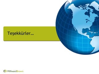 Teşekkürler…
 