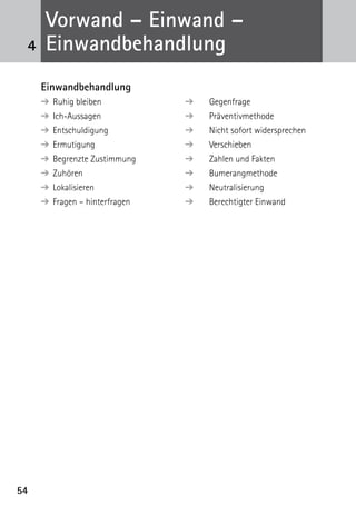 5454
Einwandbehandlung
➔	Ruhig bleiben 	 ➔	Gegenfrage
➔	Ich-Aussagen 	 ➔	Präventivmethode
➔	Entschuldigung	 ➔	Nicht sofort widersprechen
➔	Ermutigung	 ➔	Verschieben
➔	Begrenzte Zustimmung 	 ➔	Zahlen und Fakten
➔	Zuhören 	 ➔	Bumerangmethode
➔	Lokalisieren 	 ➔	Neutralisierung
➔	Fragen – hinterfragen 	 ➔	Berechtigter Einwand
4
Vorwand – Einwand –
­Einwandbehandlung
 