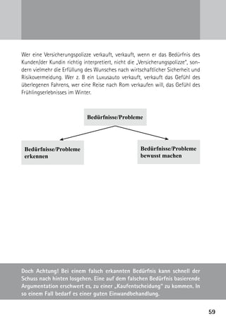 5959
Wer eine Versicherungspolizze verkauft, verkauft, wenn er das Bedürfnis des
Kunden/der Kundin richtig interpretiert, nicht die „Versicherungspolizze“, son-
dern vielmehr die Erfüllung des Wunsches nach wirtschaftlicher Sicherheit und
Risikovermeidung. Wer z. B ein Luxusauto verkauft, verkauft das Gefühl des
überlegenen Fahrens, wer eine Reise nach Rom verkaufen will, das Gefühl des
Frühlingserlebnisses im Winter.
Doch Achtung! Bei einem falsch erkannten Bedürfnis kann schnell der
Schuss nach hinten losgehen. Eine auf dem falschen Bedürfnis basierende
Argumentation erschwert es, zu einer „Kaufentscheidung“ zu kommen. In
so einem Fall bedarf es einer guten Einwandbehandlung.
Bedürfnisse/Probleme
Bedürfnisse/Probleme
erkennen
Bedürfnisse/Probleme
bewusst machen
 