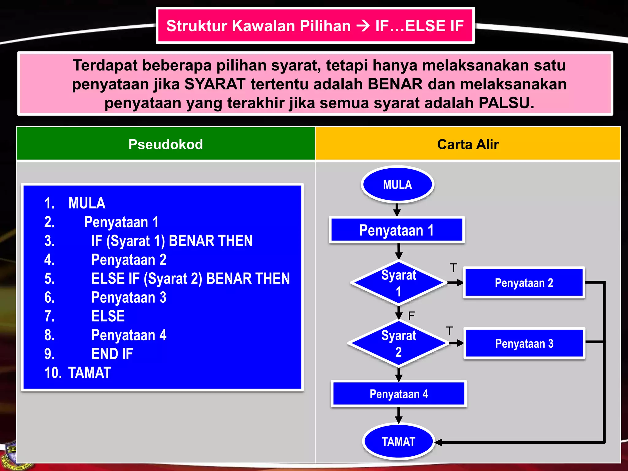 SK_T4_1.4 struktur kawalan | PPTX