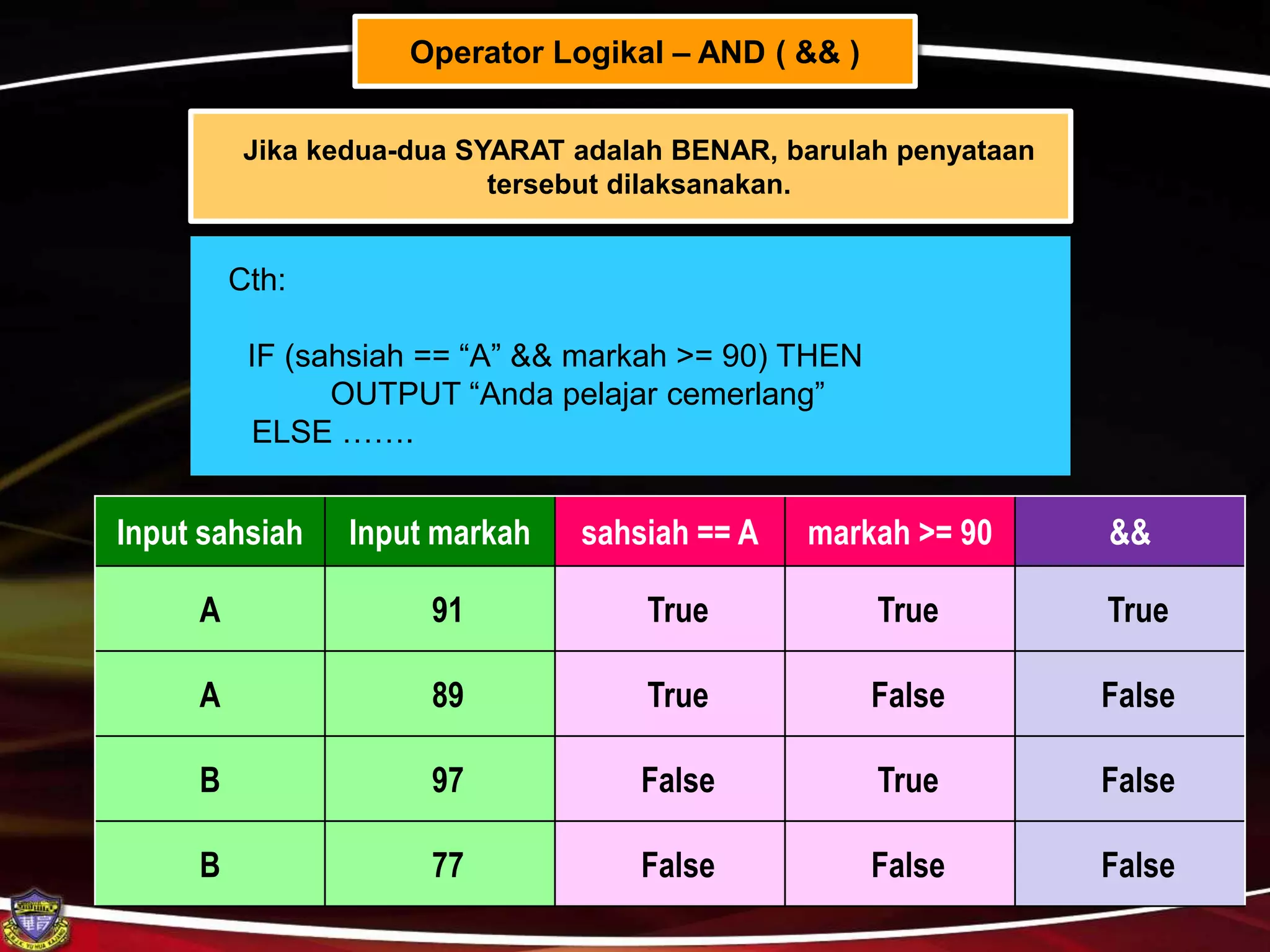 SK_T4_1.4 struktur kawalan | PPTX