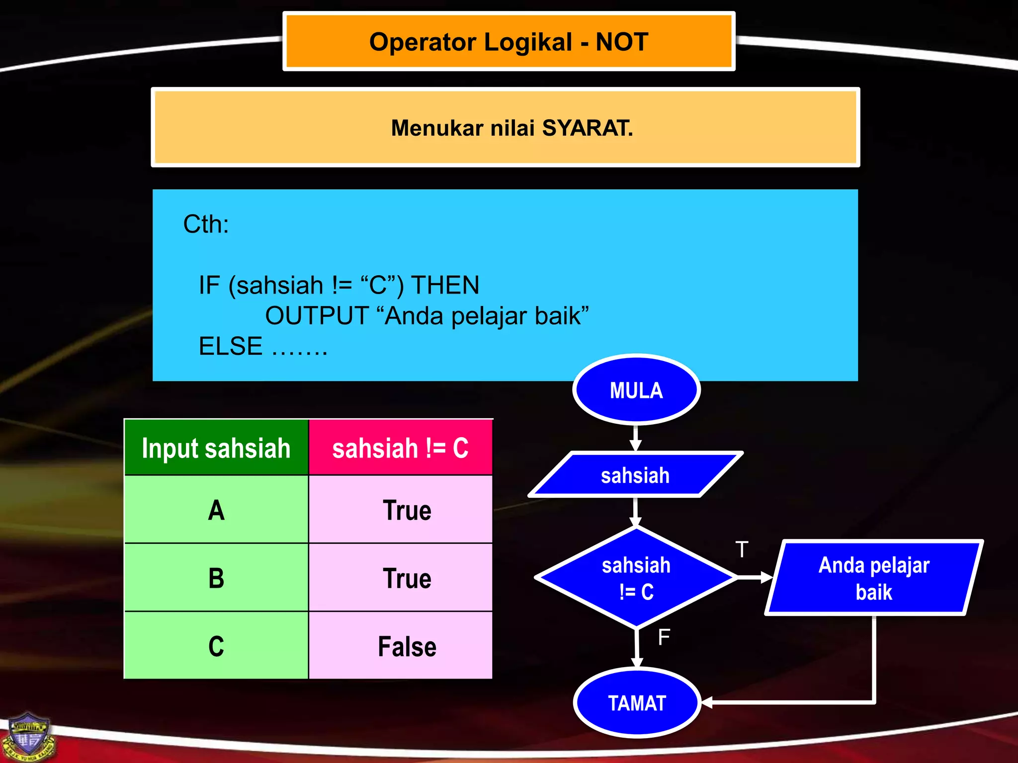 SK_T4_1.4 struktur kawalan | PPTX
