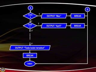 SK_T4_1.4 struktur kawalan | PPTX