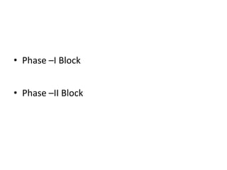 • Phase –I Block
• Phase –II Block

 
